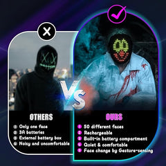 50 Patterns Rechargeable Face Transforming Mask for Halloween