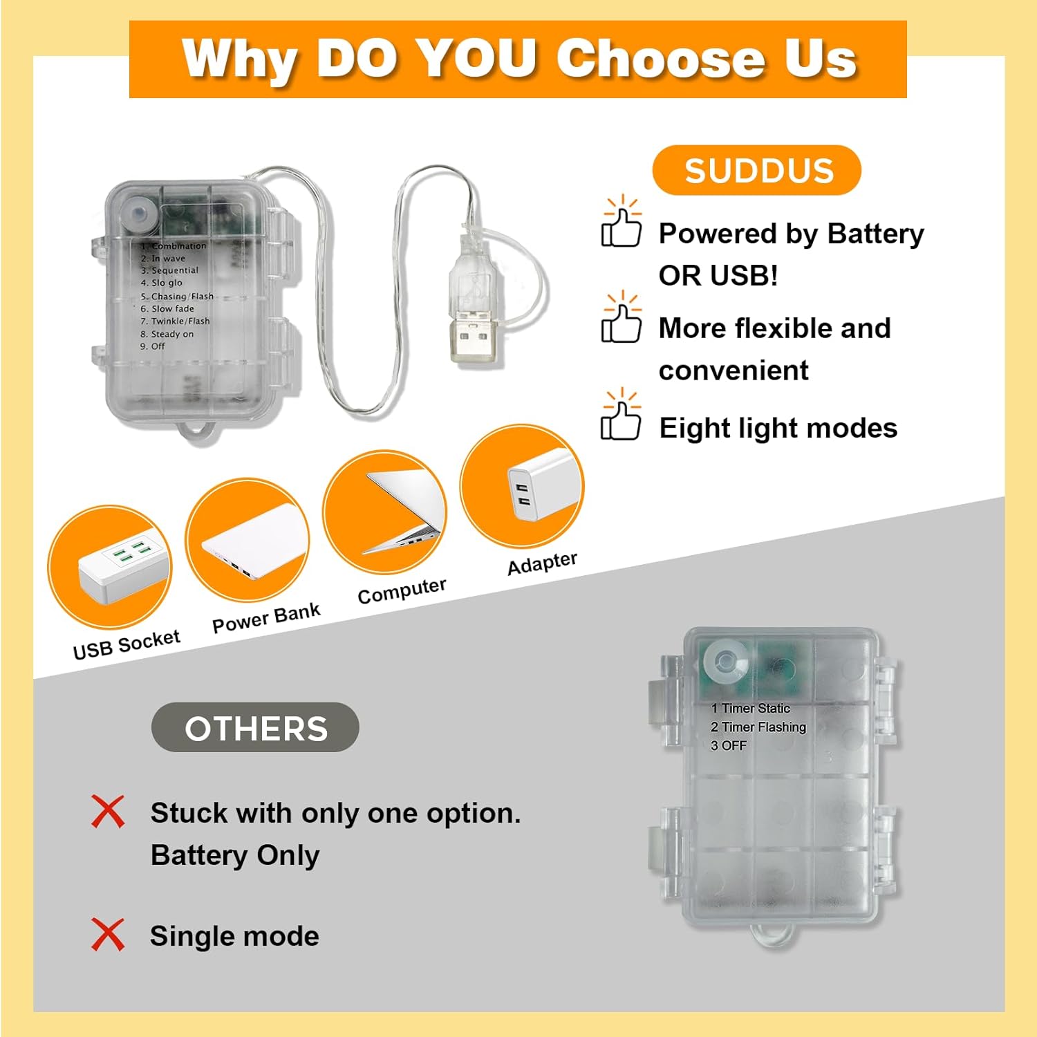 10M 100 LED Copper Photo Fairy Light Strip with Clips for Decor