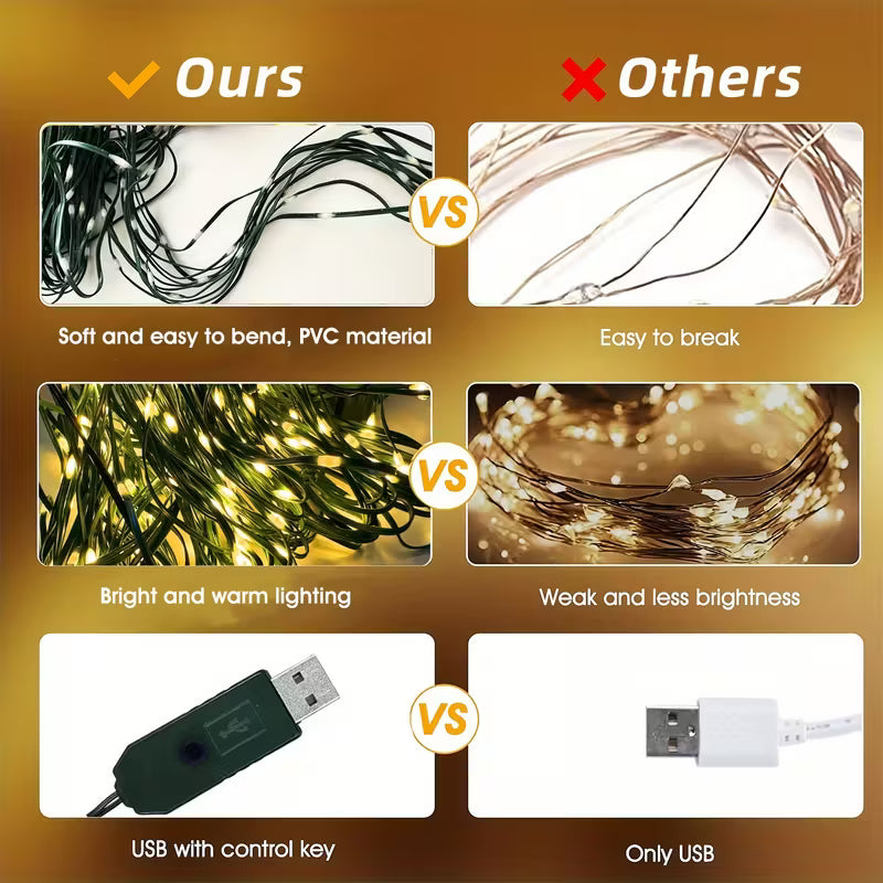 LED Waterfall String Lights for Christmas Trees, Garden, and Home Decor